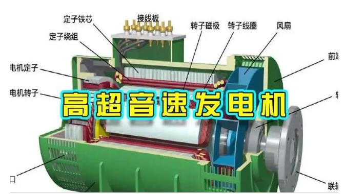 崇明颠覆你对发电方式的认知！中国革命性发电机公开揭秘 